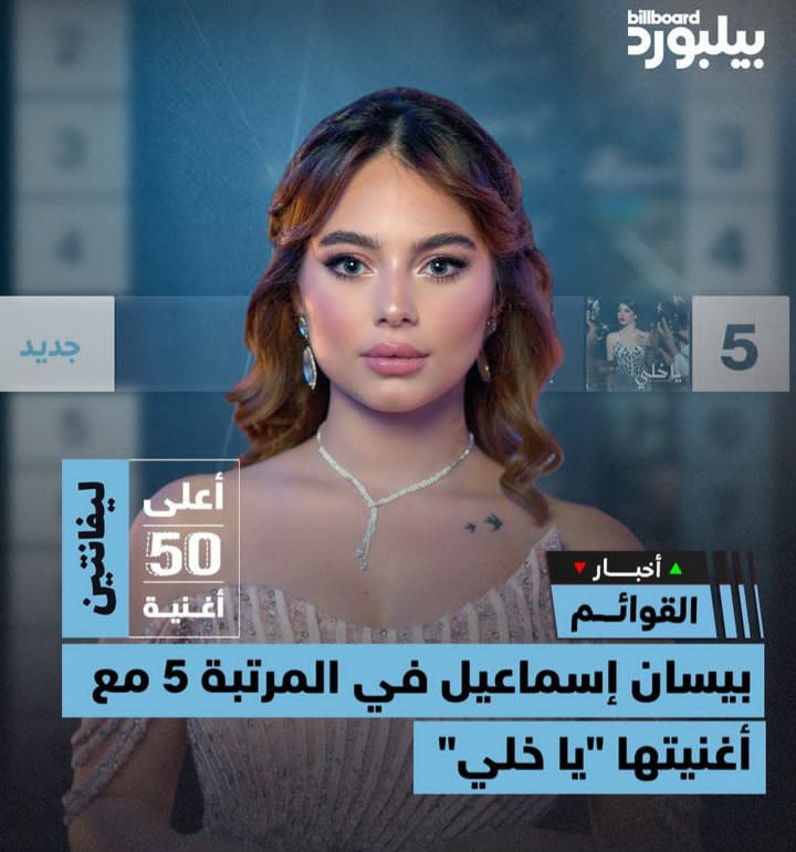 بيسان اسماعيل تتصدر قوائم بيلبورد عربية